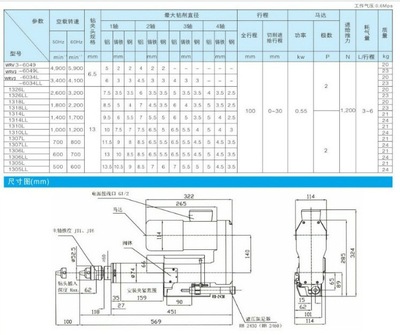 精密伺服攻牙機(jī)動力頭銑削鏜銑鉆孔動力頭 高精度液壓動力頭供應(yīng)