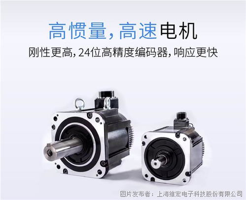 強大陣容,超越期待丨維智b1系列驅動器