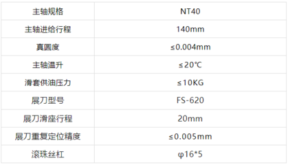 誠摯邀請(qǐng):中國(guó)(西安)先進(jìn)制造暨數(shù)字工業(yè)博覽會(huì)