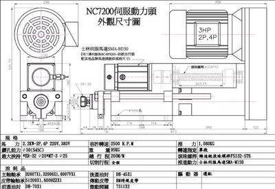 供應(yīng)臺灣燦佶伺服鉆孔攻牙動力頭(精密主軸頭)